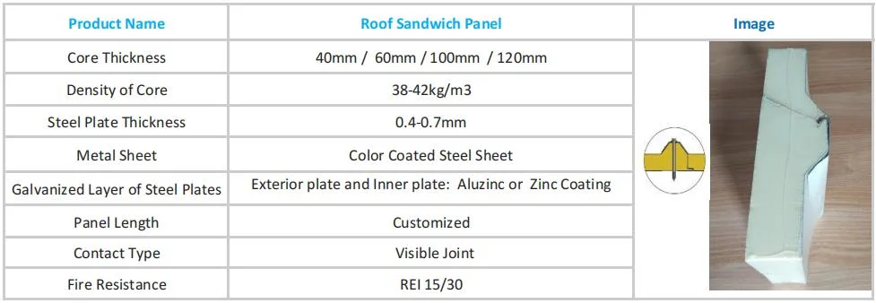 Clean Room PU PIR Core Thermal Insulated Plank Composite Sandwich Panel Board