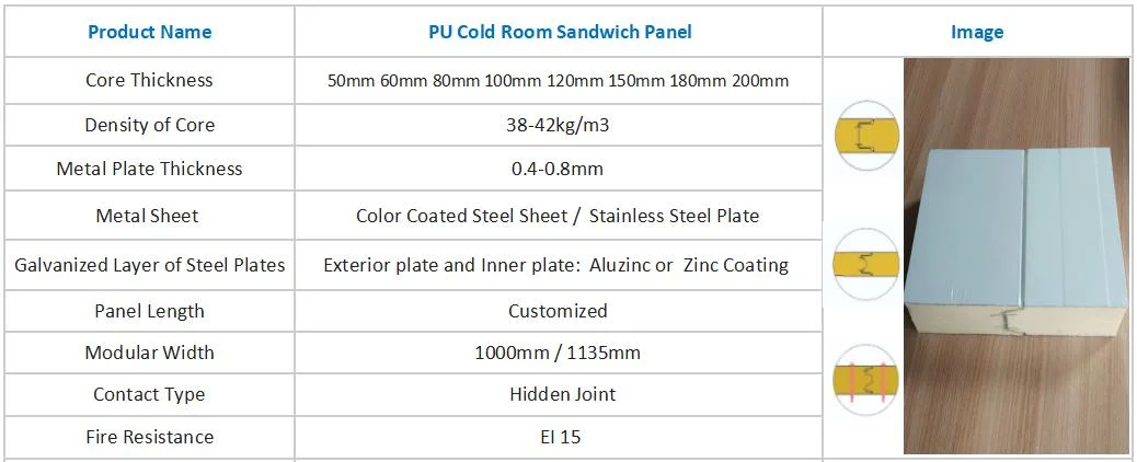 Clean Room PU PIR Core Thermal Insulated Plank Composite Sandwich Panel Board